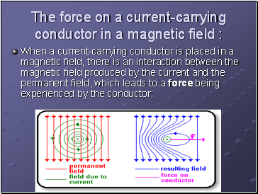 The force on a current-carrying conductor in a magnetic field:
