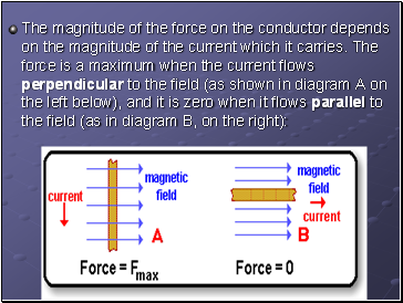 The magnitude of the force on the conductor depends on the magnitude of the current which it carries. The force is a maximum when the current flows perpendicular to the field (as shown in diagram A on the left below), and it is zero when it flows parallel to the field (as in diagram B, on the right):
