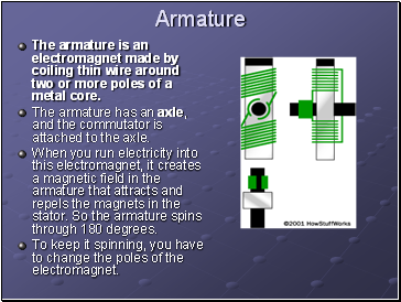 Armature