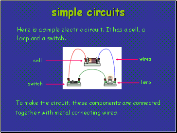 Simple circuits