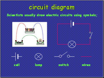 Circuit diagram