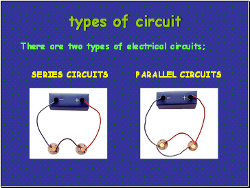 Types of circuit