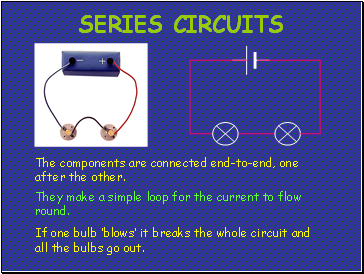Series circuits