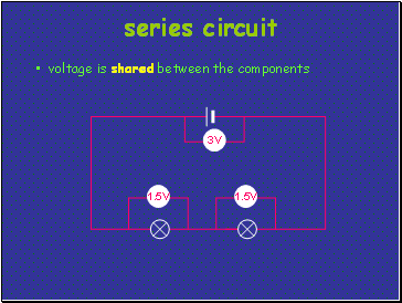 series circuit