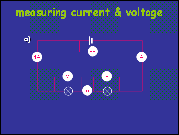 measuring current & voltage