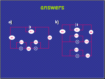 answers