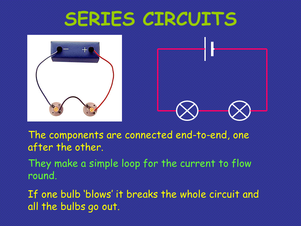 Electrical Circuits - Presentation Physics - SliderBase circuit diagram physics 