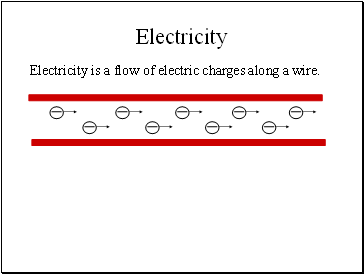 Electricity