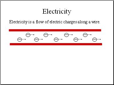 Electricity