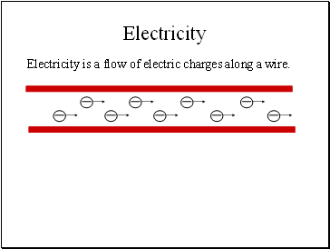 Electricity