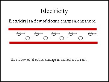 Electricity