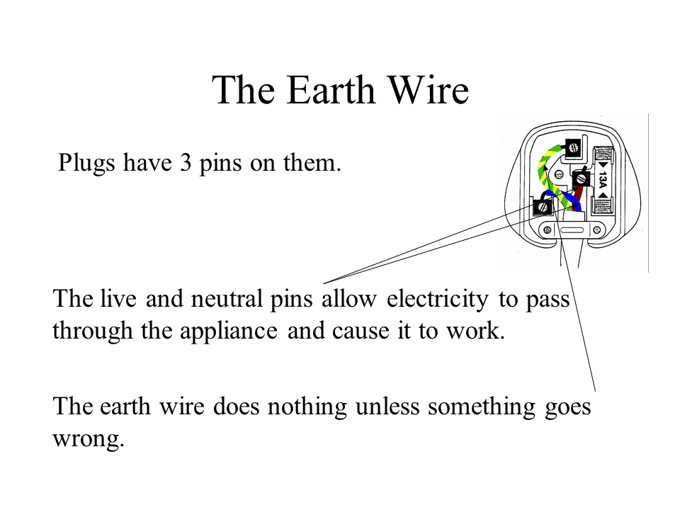 What Does The Earth Wire Do In A Plug The Earth Images Revimage Org