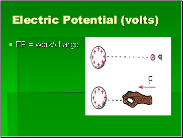 Electric Potential (volts)