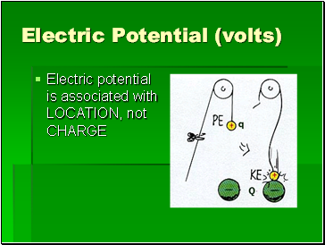 Electric Potential (volts)