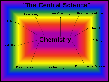 The Central Science