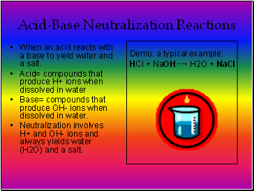 Acid-Base Neutralization Reactions