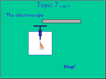 Topic 7 page 3