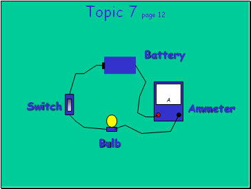 Topic 7 page 12