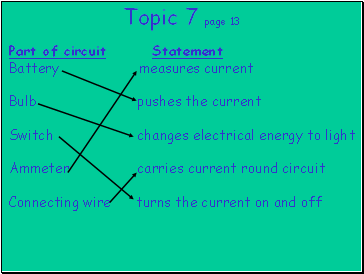 Topic 7 page 13