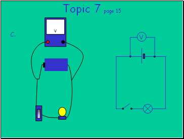 Topic 7 page 15