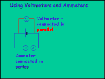 Using Voltmeters and Ammeters