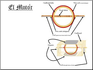 El Motor