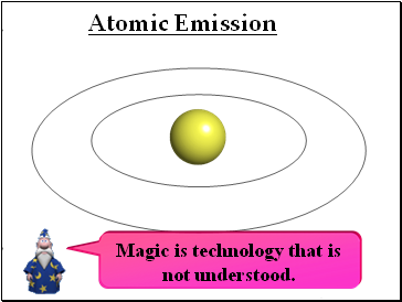 Atomic Emission