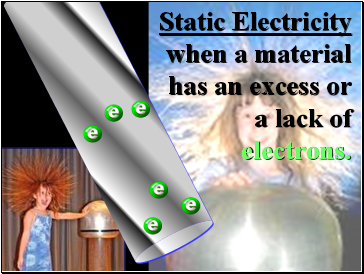 Static Electricity when a material has an excess or a lack of electrons.