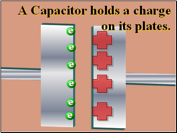 A Capacitor holds a charge on its plates.