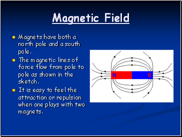 Magnetic Field