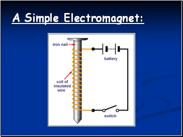 A Simple Electromagnet