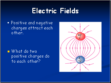 Electric Fields