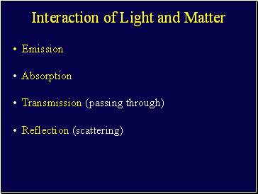 Interaction of Light and Matter
