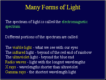 Many Forms of Light