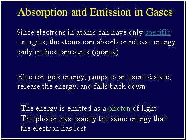 Absorption and Emission in Gases
