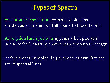Types of Spectra