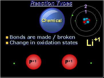 Chemical