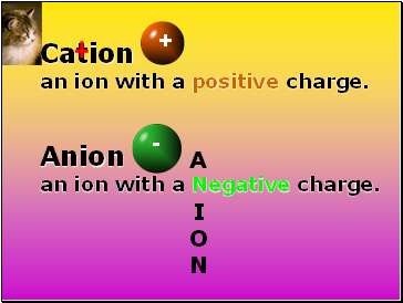 Cation