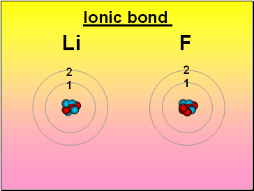 Ionic bond