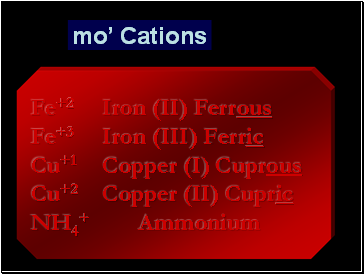 Fe+2 Iron (II) Ferrous