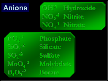 PO4-3 Phosphate