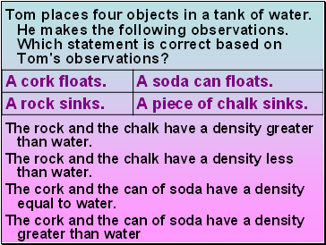 Tom places four objects in a tank of water. He makes the following observations. Which statement is correct based on Tom's observations?
