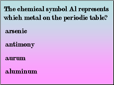 The chemical symbol Al represents which metal on the periodic table?