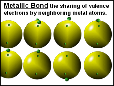 Metallic Bond the sharing of valence