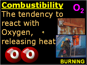Combustibility