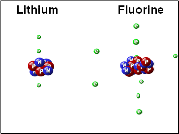 Lithium Fluorine