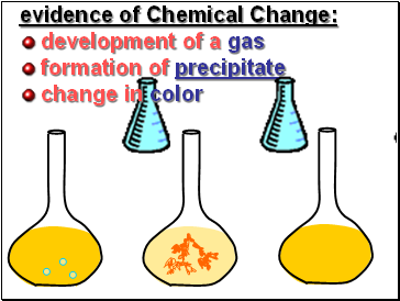 evidence of Chemical Change: