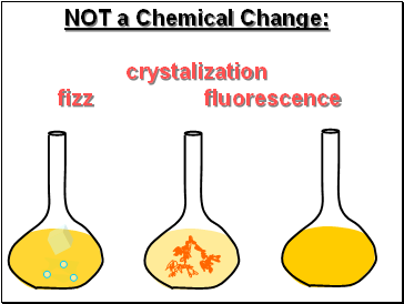 NOT a Chemical Change: