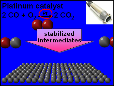 Platinum catalyst