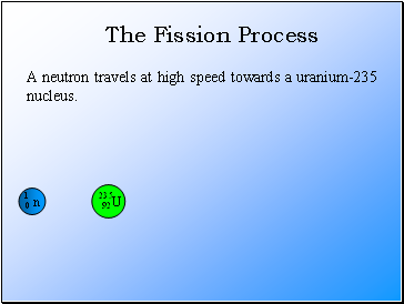The Fission Process